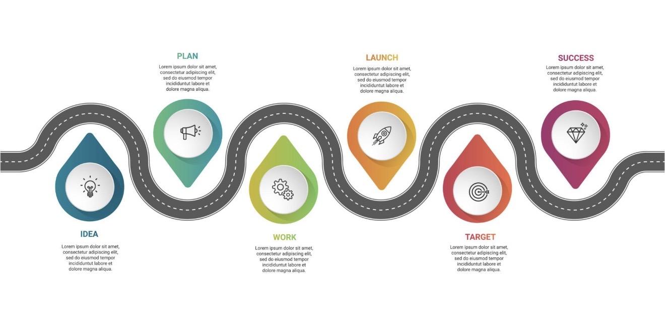 DVNKS Project Management: Plan, Execute & Deliver Projects with Confidence - Cover Image